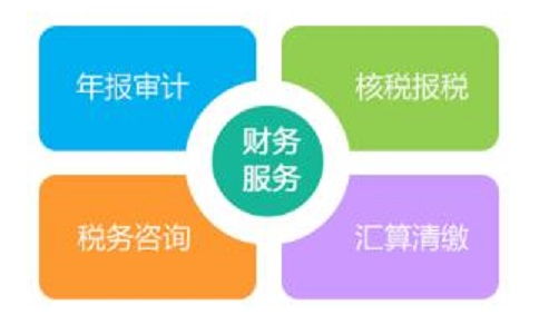 易管家財稅 高效辦理食品經營許可與安全食品經營許可的軟件開發解決方案